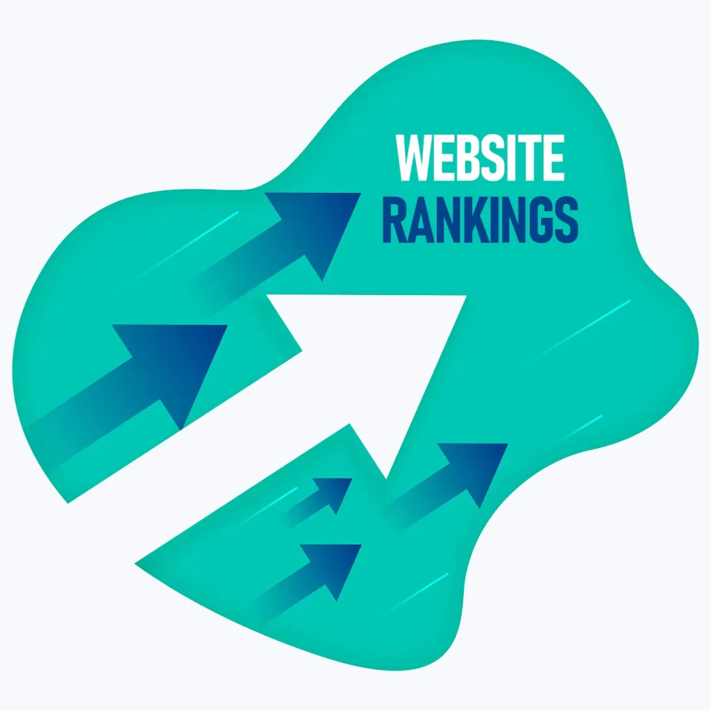 Website SEO Rankings